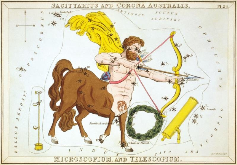 Sagittarius-Constellation-Name02.jpg